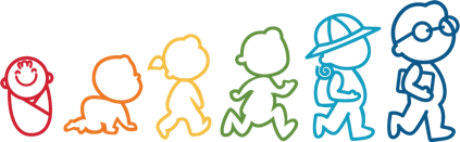 Evolução Gymboree Classes